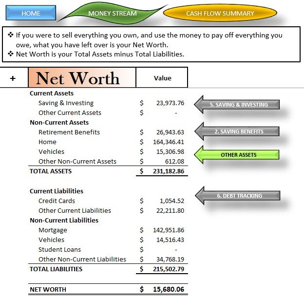 Budget Planner, Personal Finance, Bill Organizer, Intelligent Tax Return Plan