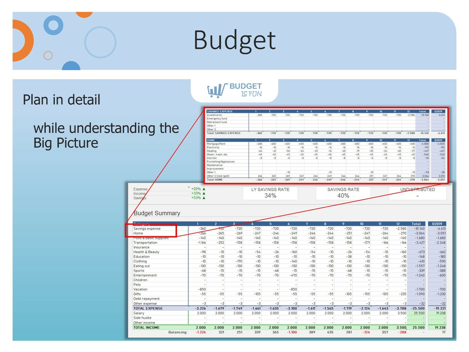 Excel Budget Template | Personal Finance Spreadsheet | Monthly Budget Tracker