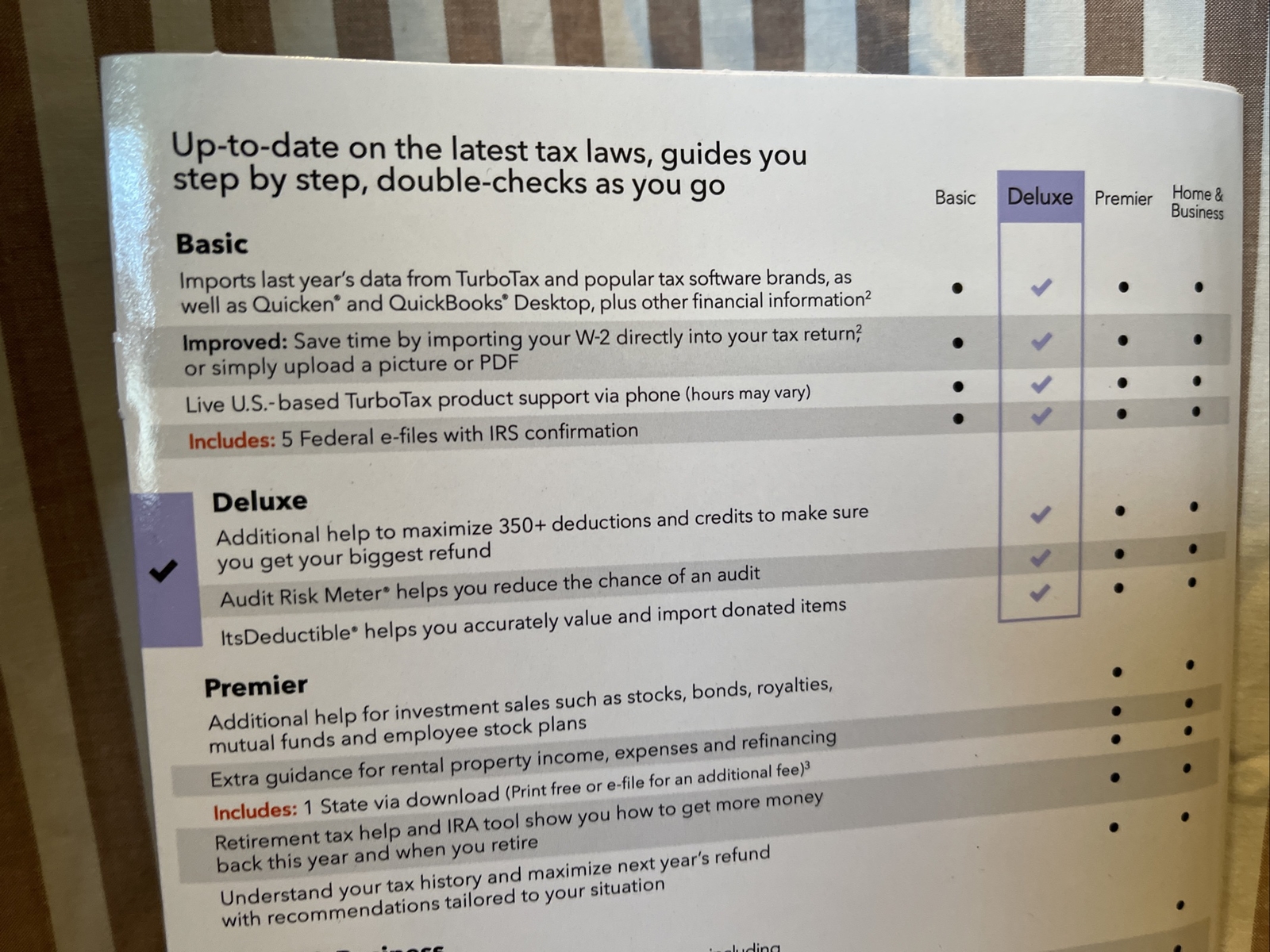 NEW Turbotax Deluxe 2022 Federal Return E-File NO STATE CD Physical Disc WIN MAC