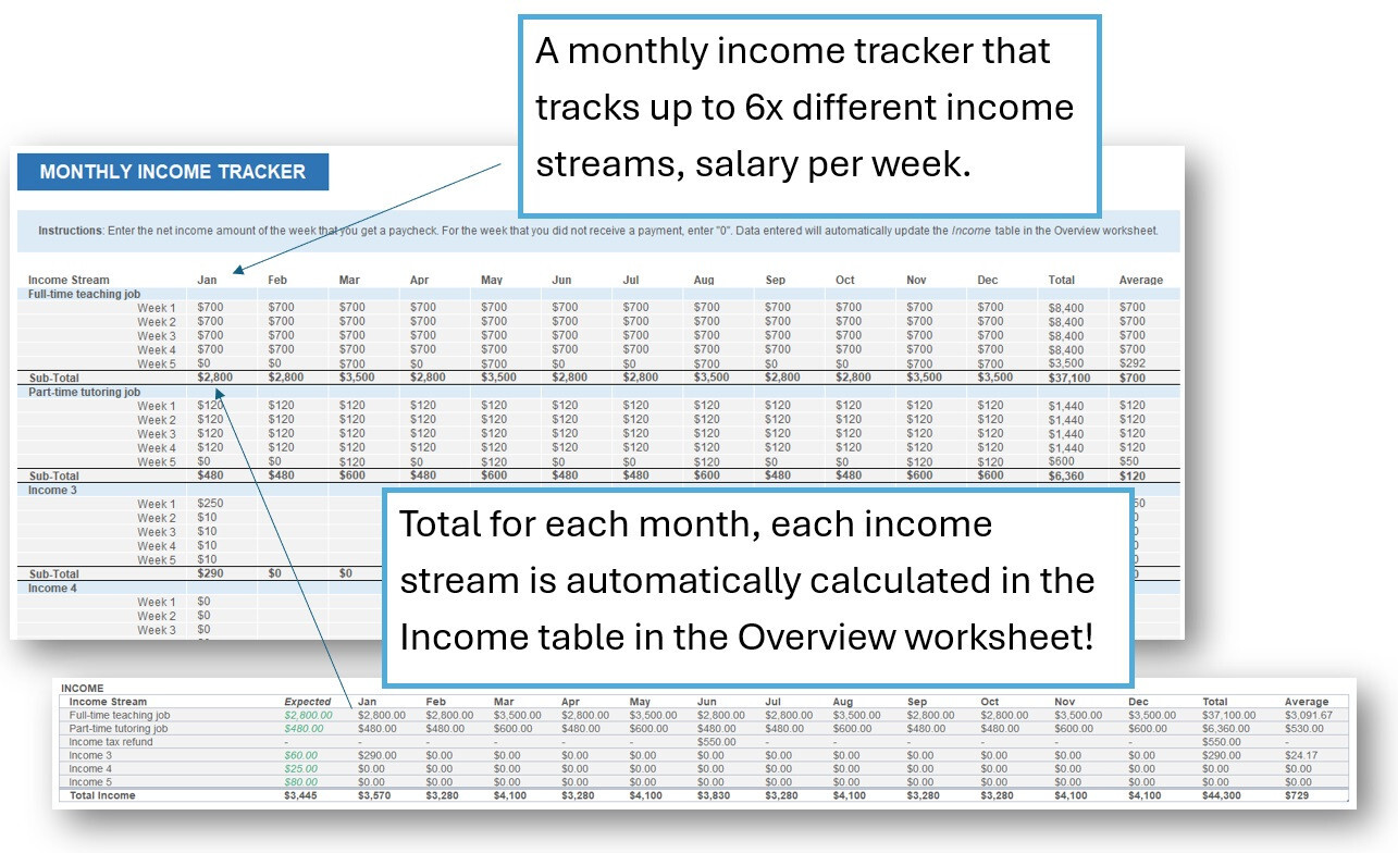Monthly Budget Planner Worksheet (Excel) w/Instructions (DIGITAL)