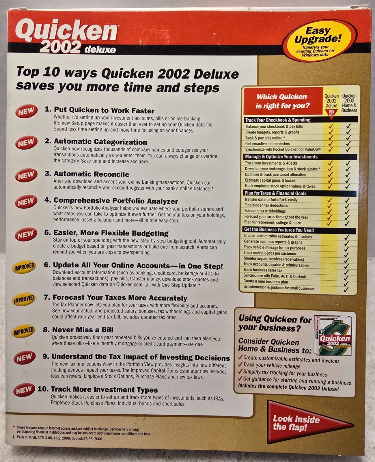 Quicken 2002 Deluxe Windows 95-98-2000/Me/XP Brand New Sealed Box
