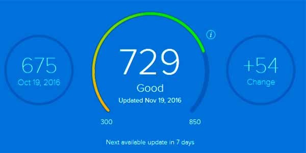 Credit Report Repair! How to Remove Negative Reporting Accounts! Fix My Credit!