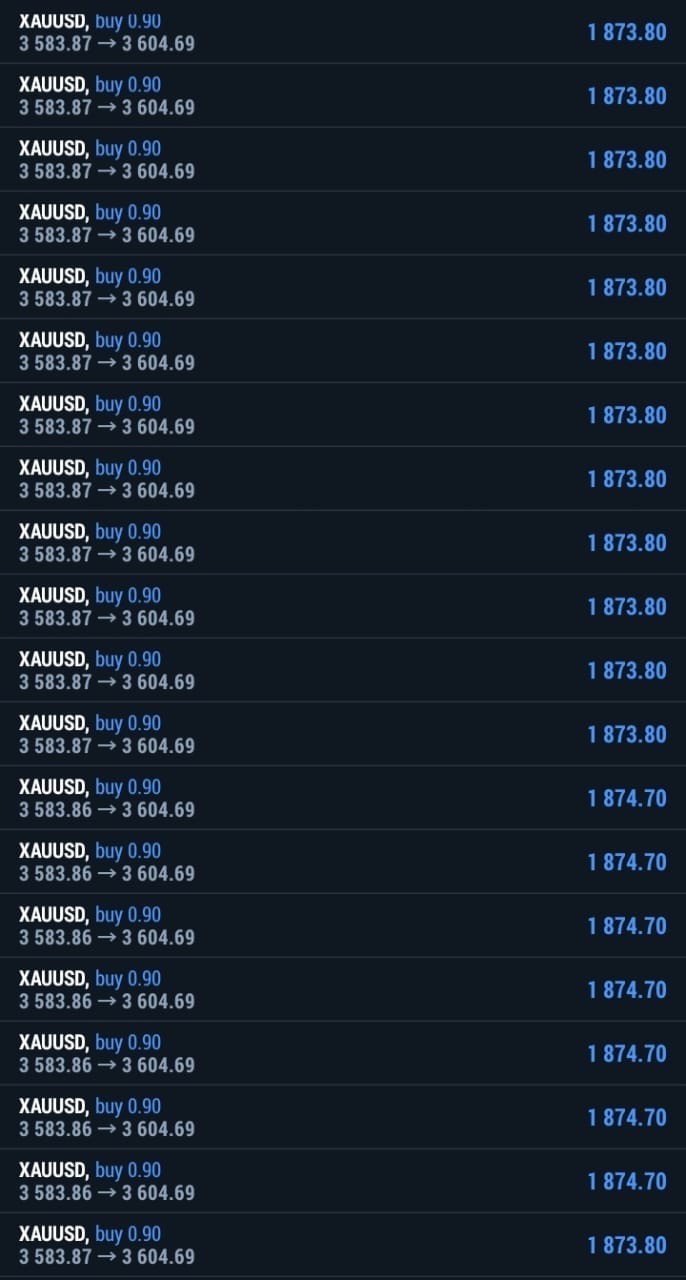 forex trading system ( TradingView )