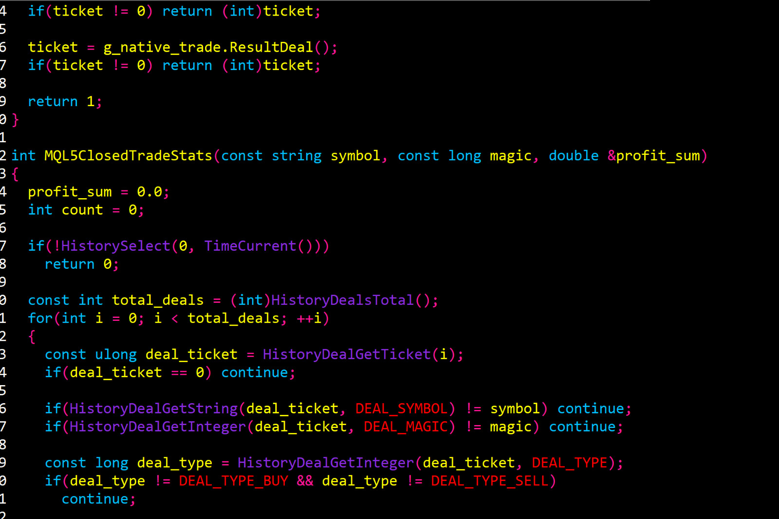 v4.3 Gold Reaper EA + Source Code Metatrader MT5 Trading Robot MQL5 unlimited