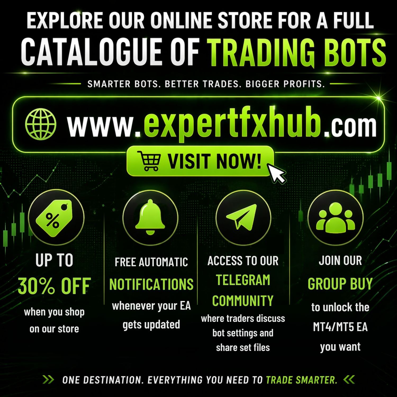 v3.2 Quantum BTC EA Metatrader MT5 Crypto Trading Robot prop firm ready