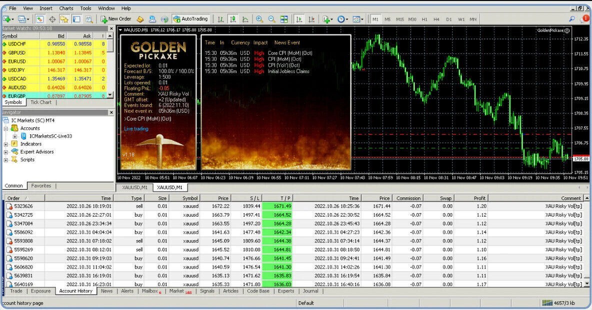 v2.46 Golden Pickaxe EA MT5 MQL5 metatrader algo trading robot scalping ftmo