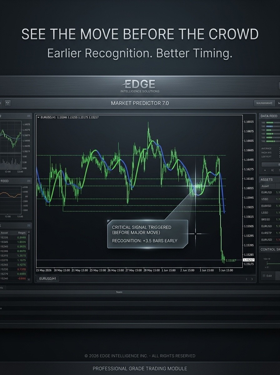 NEW !!!Metatrader 4 Forex Indikator – HMA Swing Level (Trend & Entrance Signals