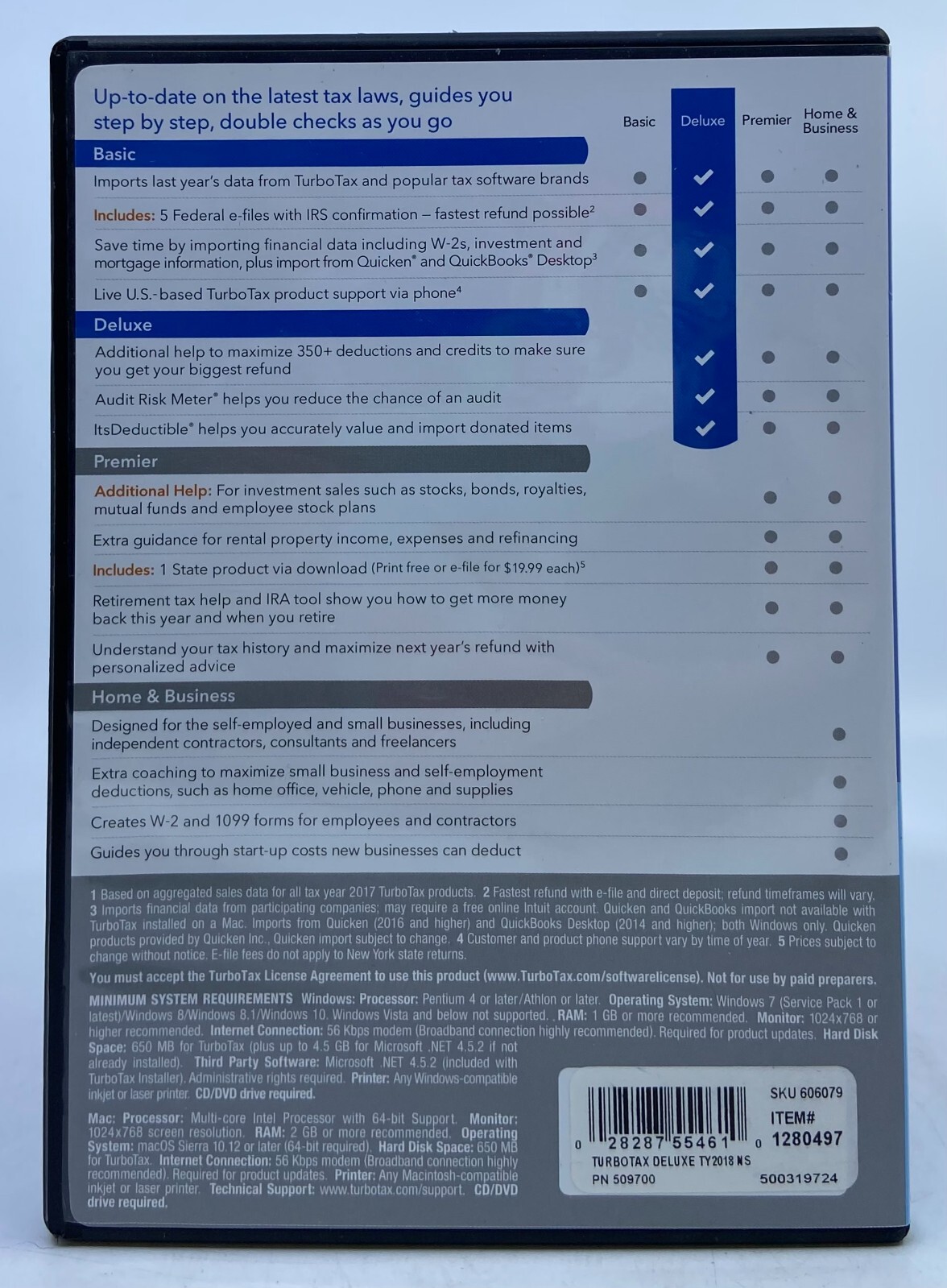 Intuit TurboTax Deluxe Federal 2018 Windows Mac Disc EUC + Slight Case Damage