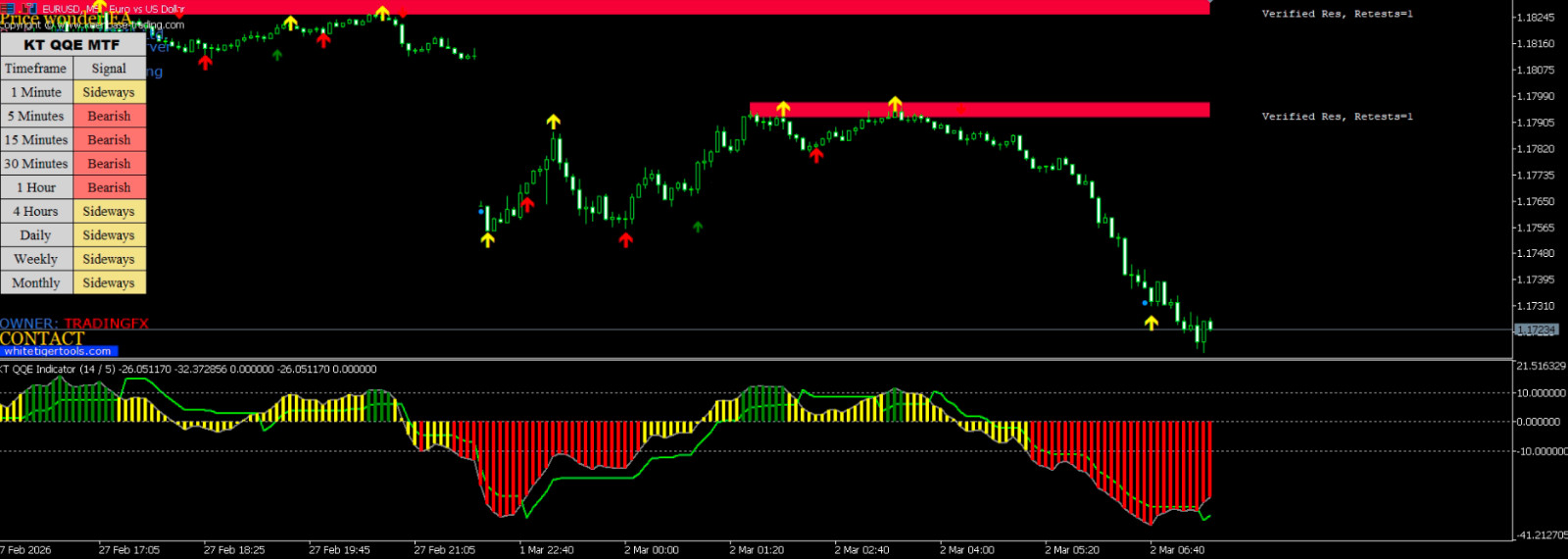 🚀 Bullion Pulse FX – MT5 Trading System für VIX, Boom & Crash, Forex, Gold