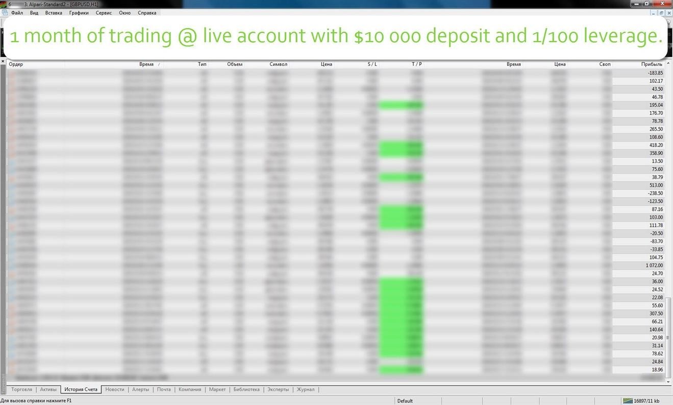 Forex Grail System
