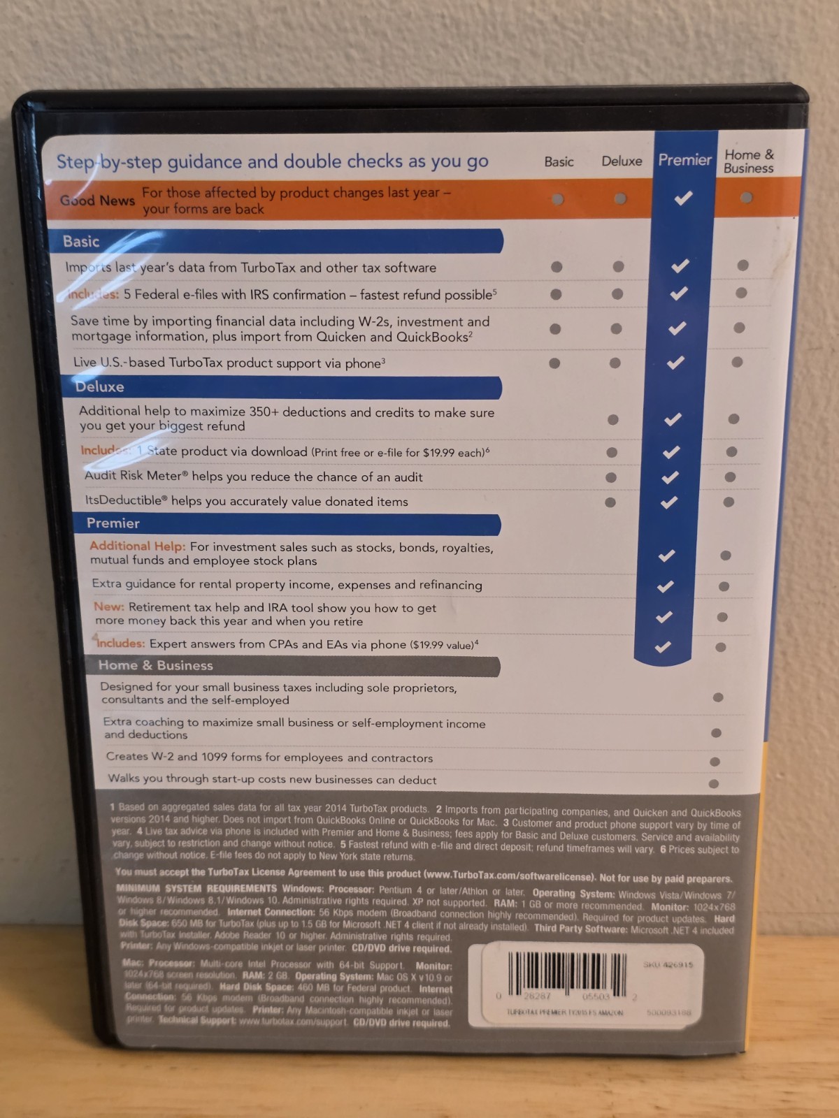 2015 Intuit TurboTax Premier Investments Rental Property Tax CD Windows PC & Mac
