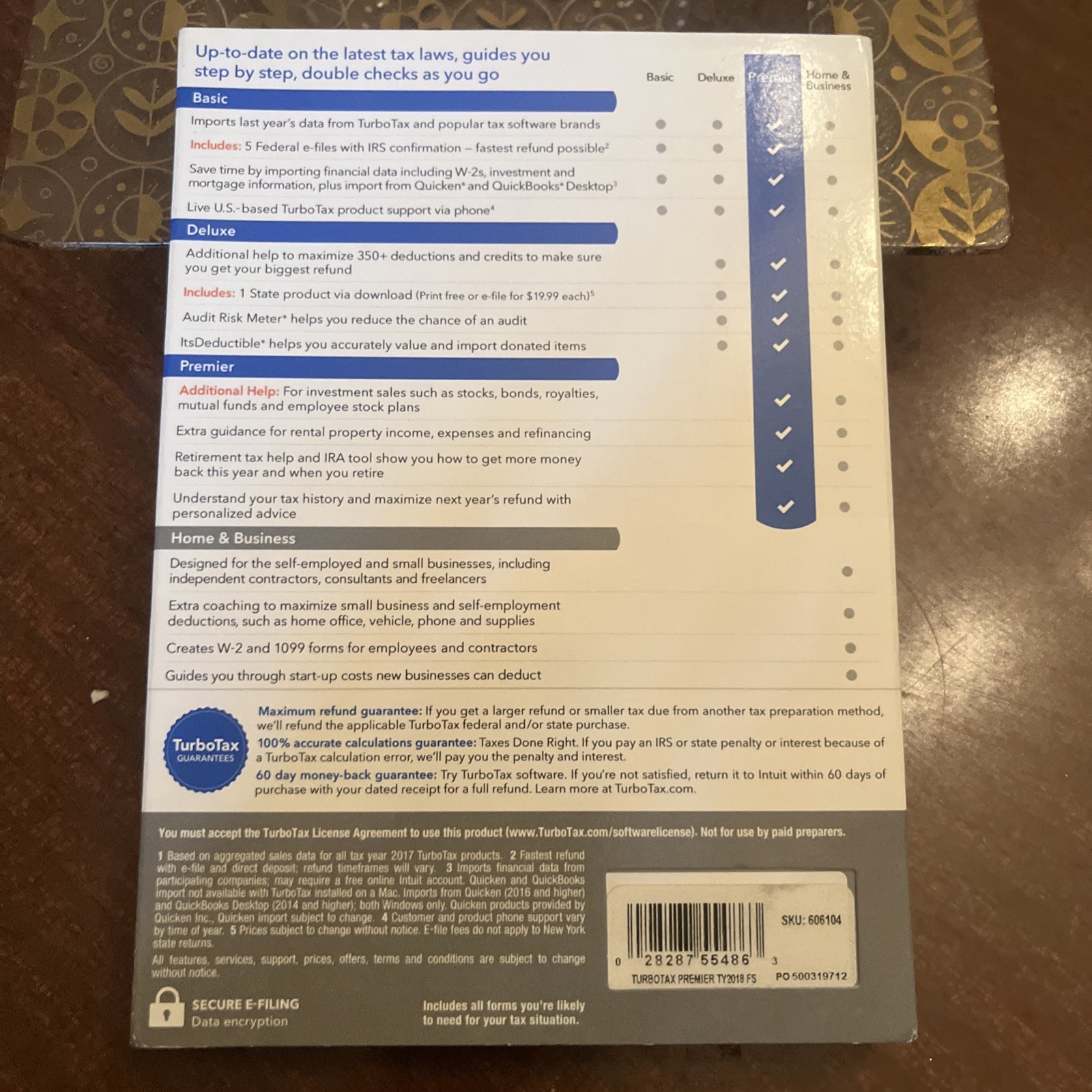 Turbo Tax Premier 2018 Investments Rental Prop Used Once More Info in Notes