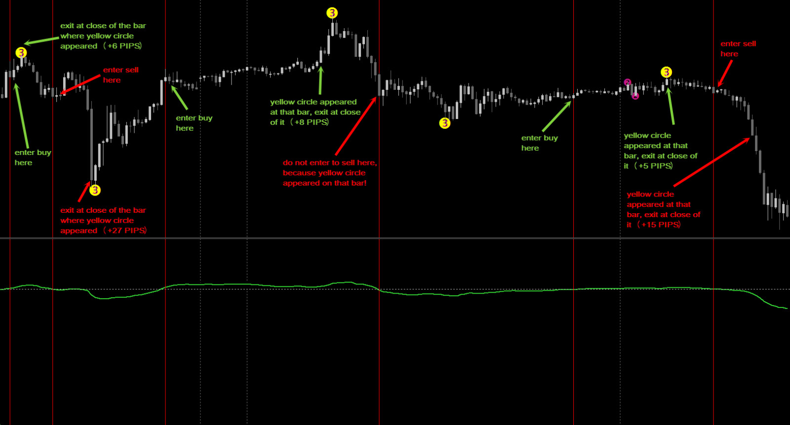 Forex Trading System Plus