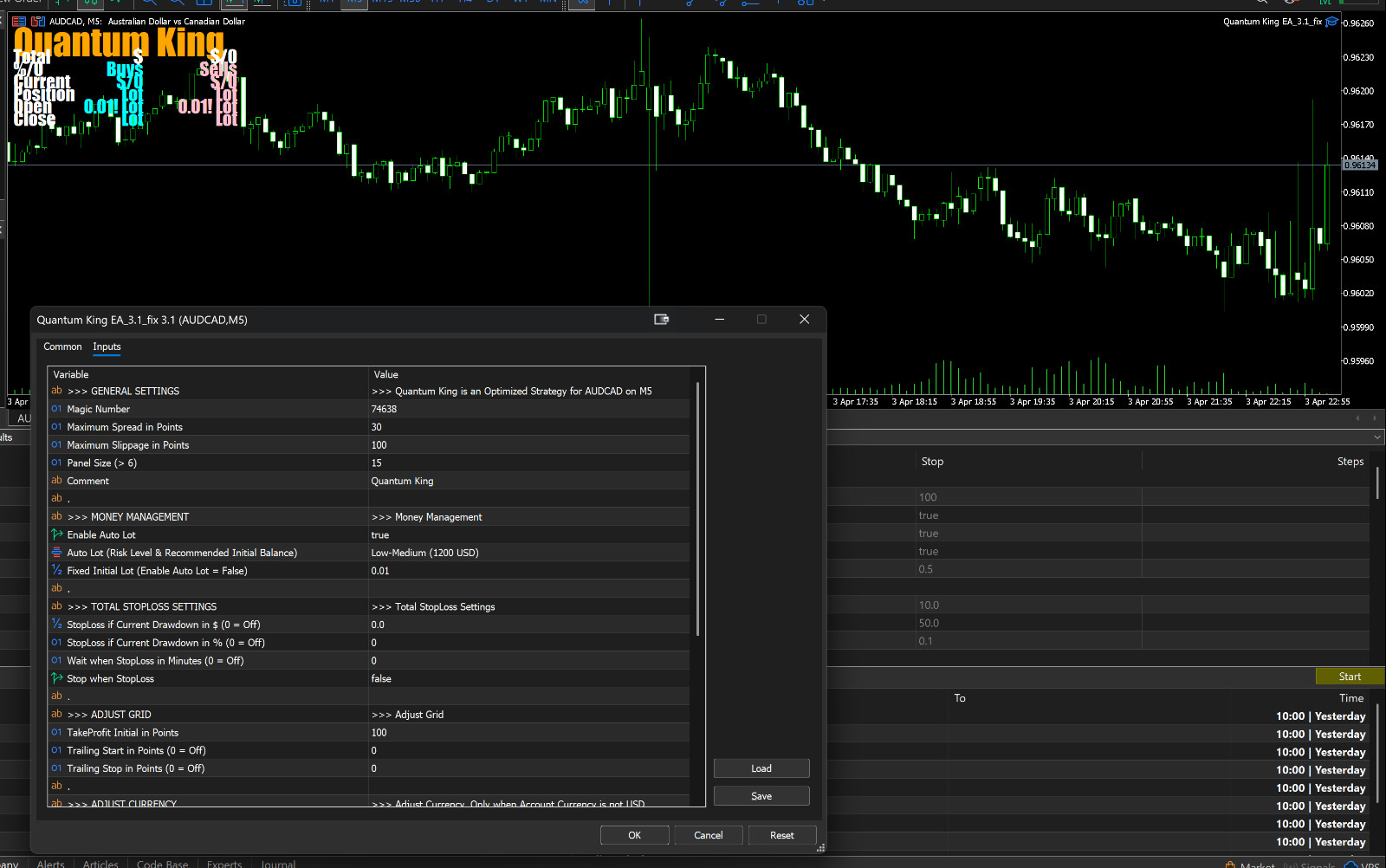 v3.1 Quantum King EA MQL5 MT5 metatrader algo trading robot scalping ftmo