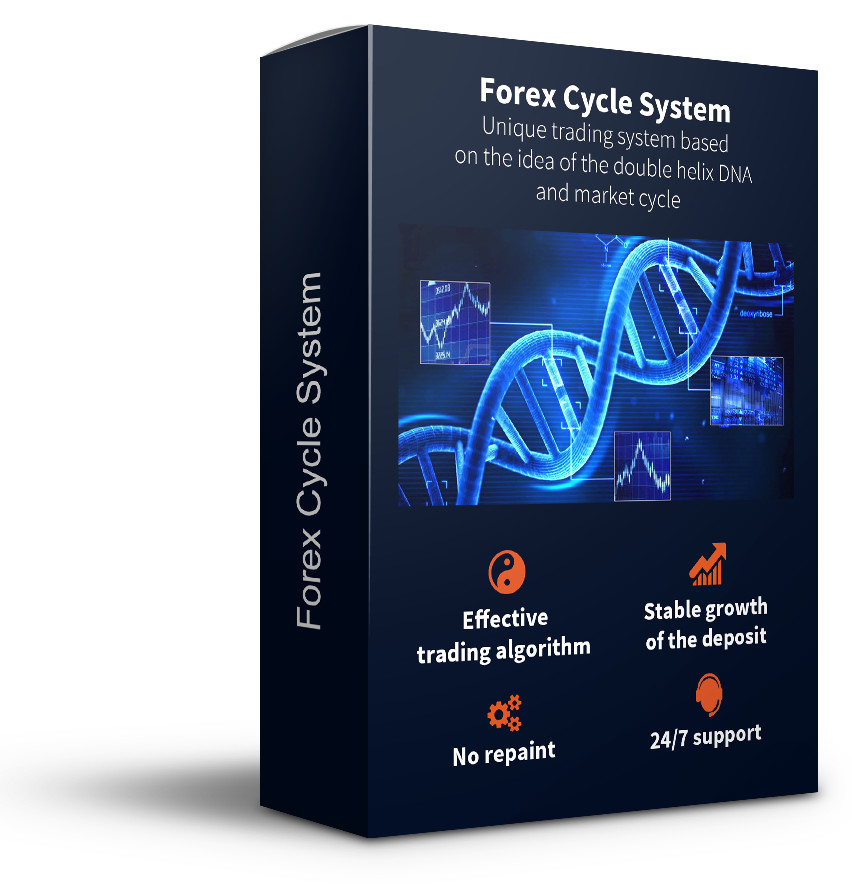 Forex Cycle System