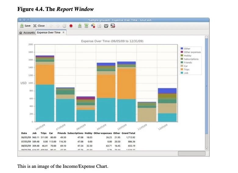 Personal Finance Software (2025, CD-ROM) Money Management, Budgets, Reports