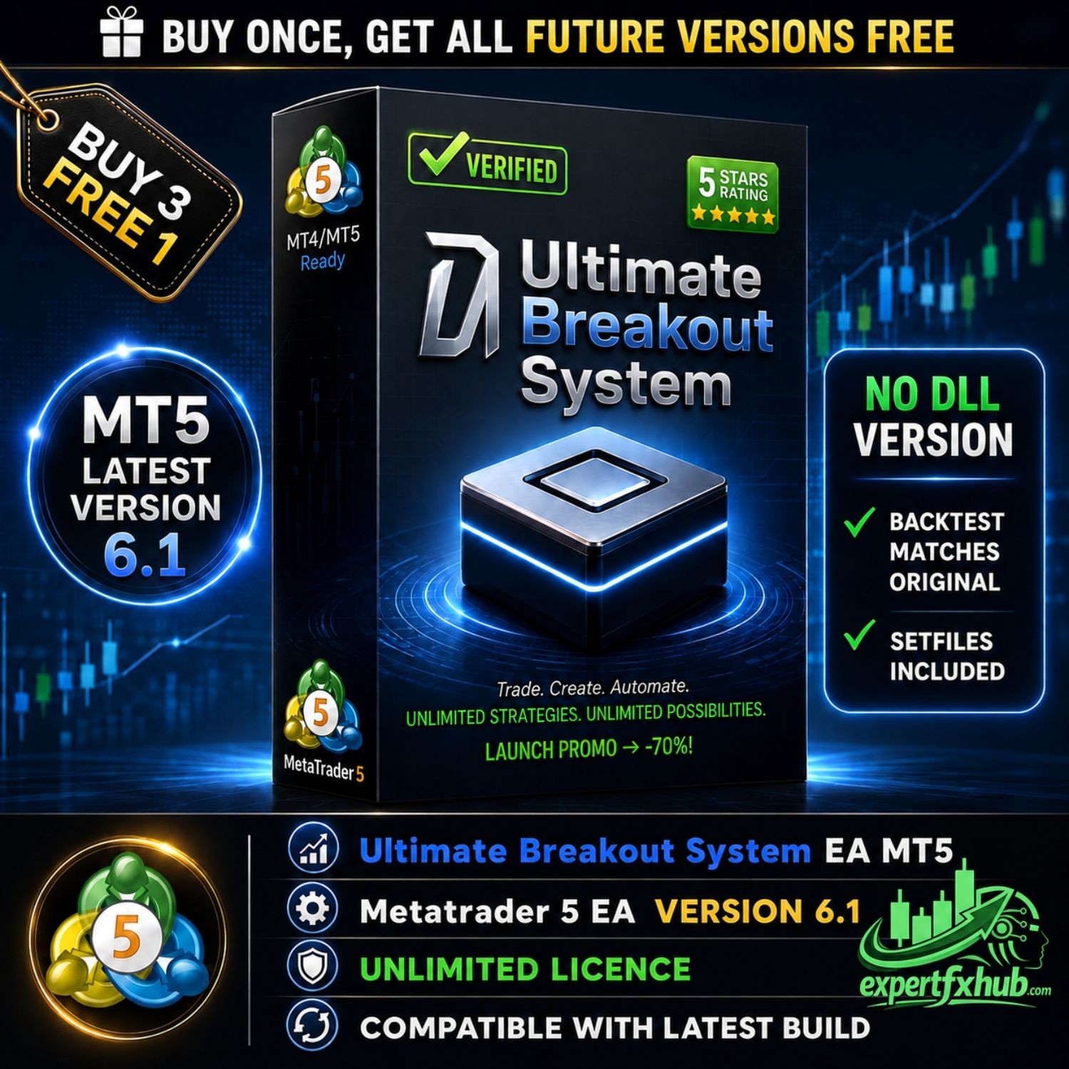 v6.1 Ultimate Breakout System MQL5 MT5 Expert Advisor Algo Trading Bot for Gold