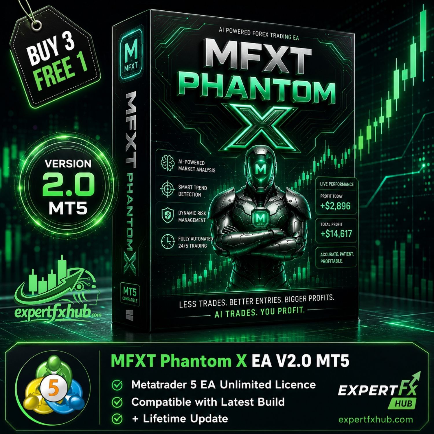 v2.0 MFXT Phantom X EA Metatrader MT5 MQL5 Gold Bot Trading Forex Robot