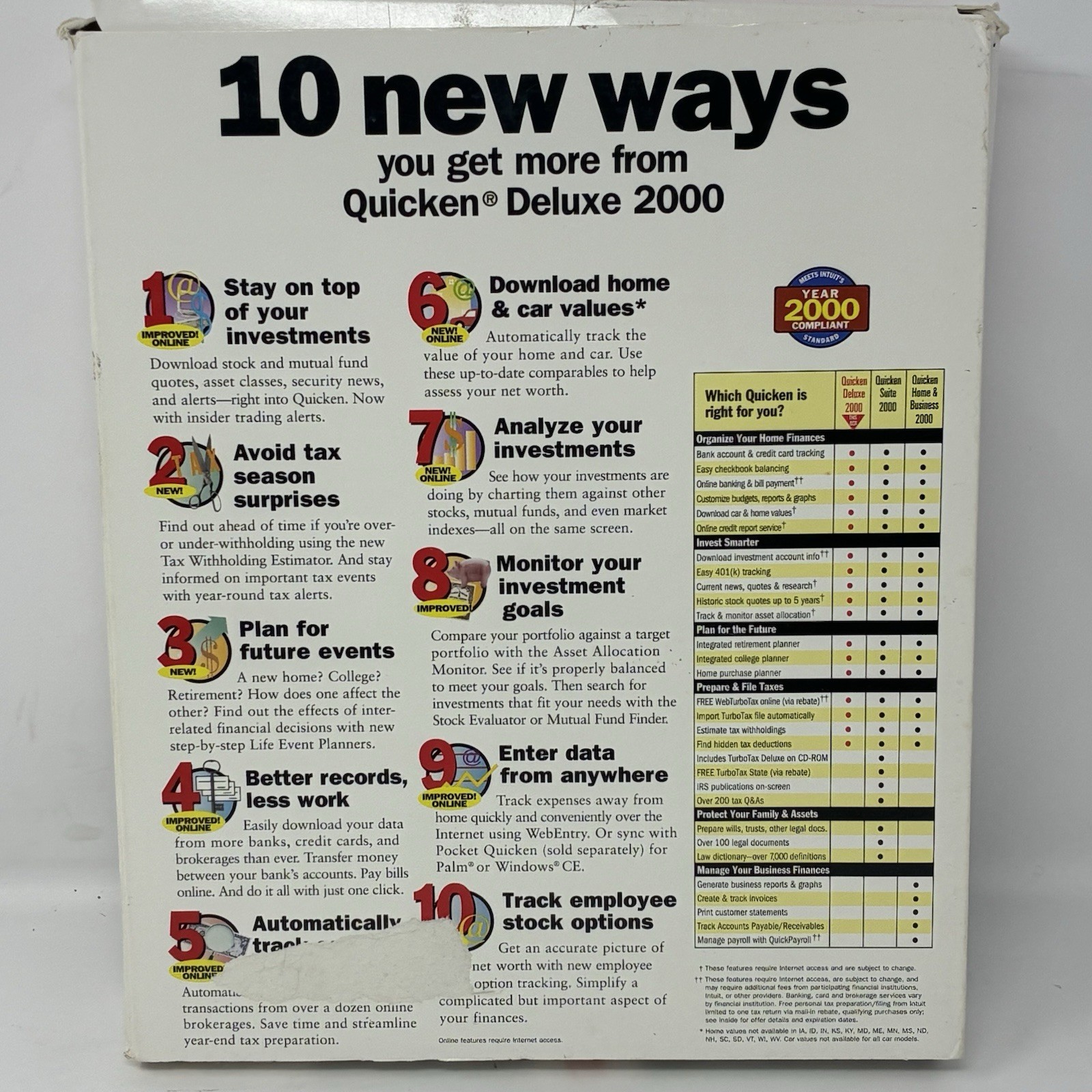 Deluxe Quicken 2000 Personal Financial Software Win 95 98 NT 4 Full Retail Box