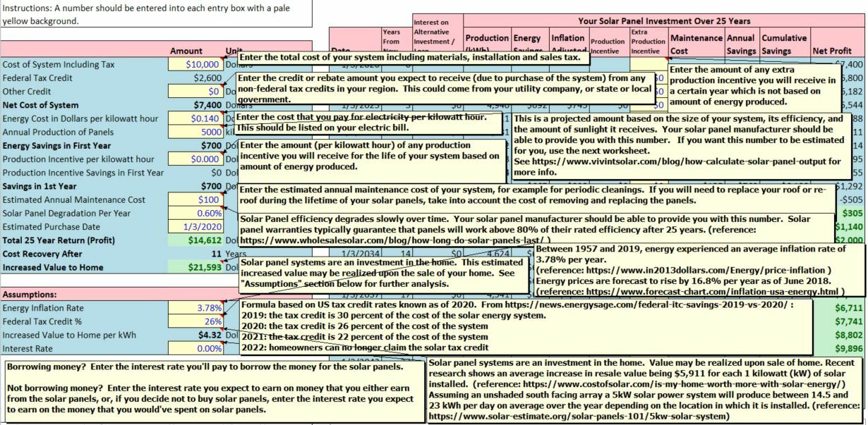 Solar Panel Cost Recovery Calculator Excel Spreadsheet