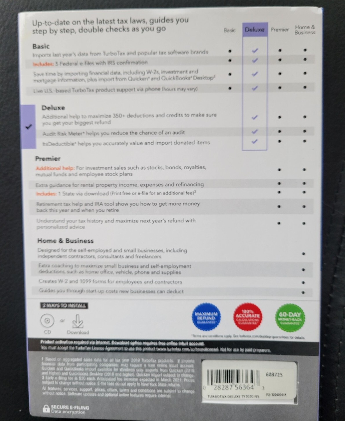 Turbo Tax Deluxe Tax Year 2020 Intuit Federal Returns Windows Mac NEW (No State)