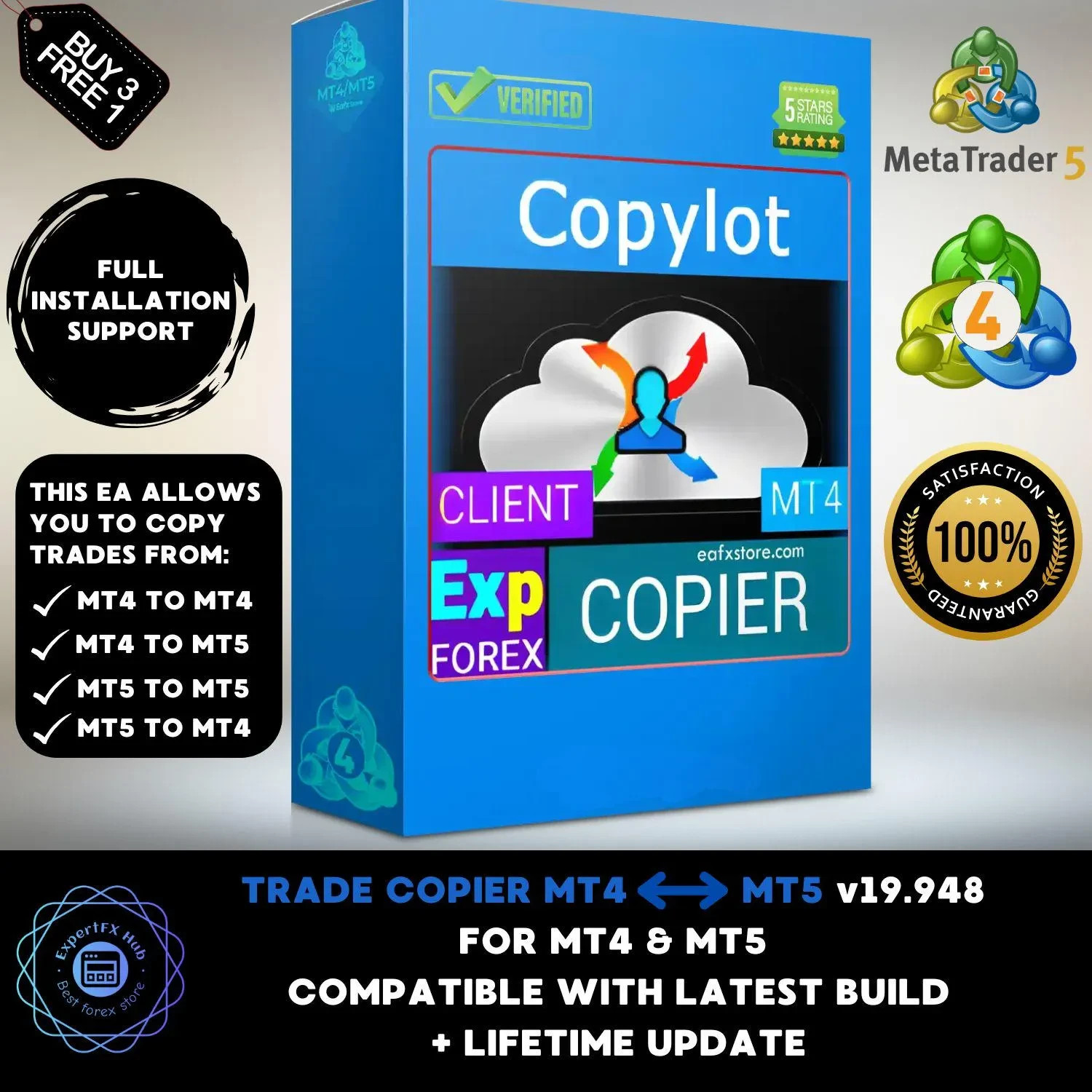 MT4 and MT5 Trade Copier EA Forex Expert Advisor, Metatrader Trading Robot