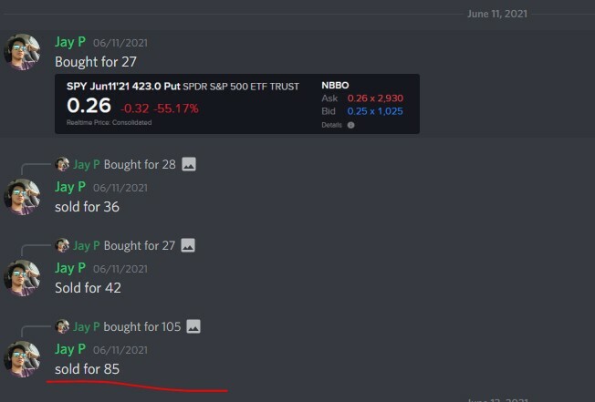 Xilous Trading Monthly Subscription (Stock Chart Analyst)