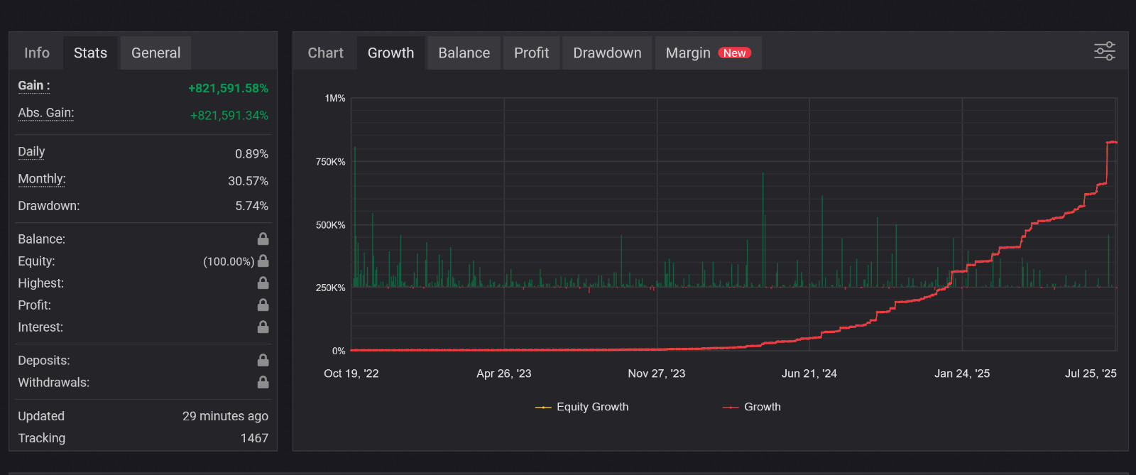 v1.1 AGI EA Forex Robot Metatrader MT4 Expert Advisor prop firm scalping bot