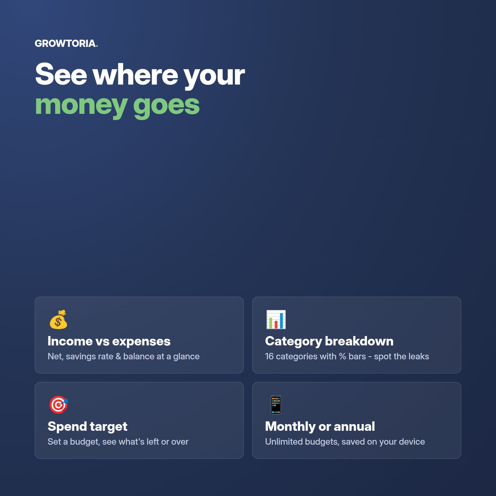 Budget Expense Tracker App Monthly Income Savings Planner Small Business Finance