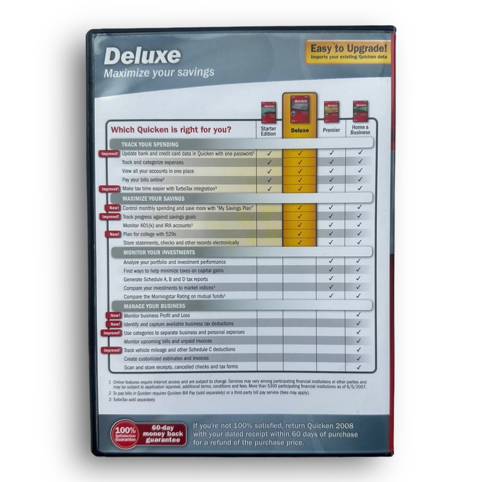 Intuit Quicken Deluxe 2008 For Windows ’00/’03/XP/Vista NOT for Win 10/11