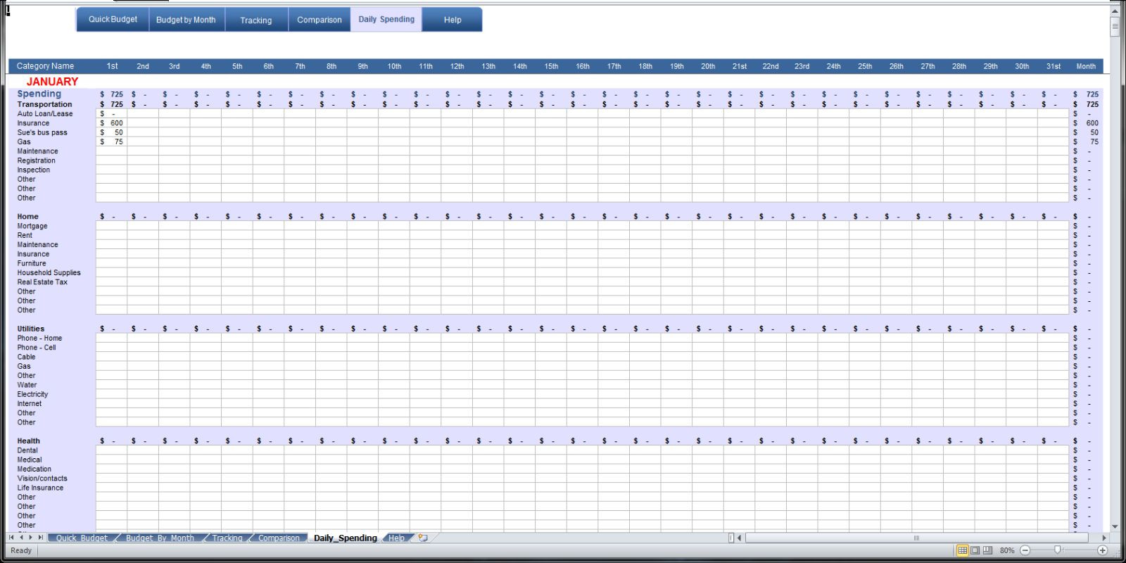 Budget Planning Spreadsheet, calculating all the personal aspects