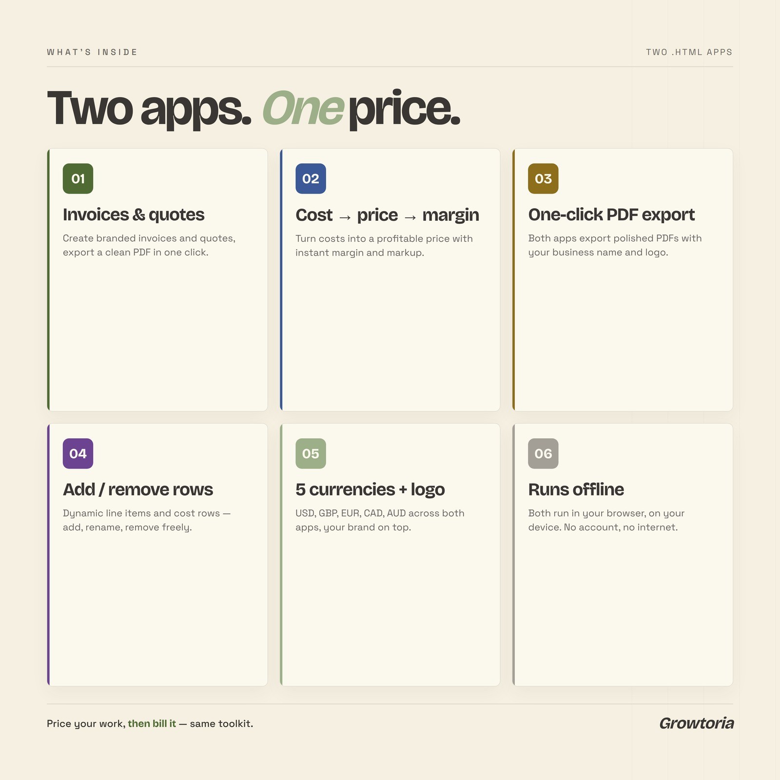Freelancer Small Business Software Bundle Invoice Generator Pricing Calculator