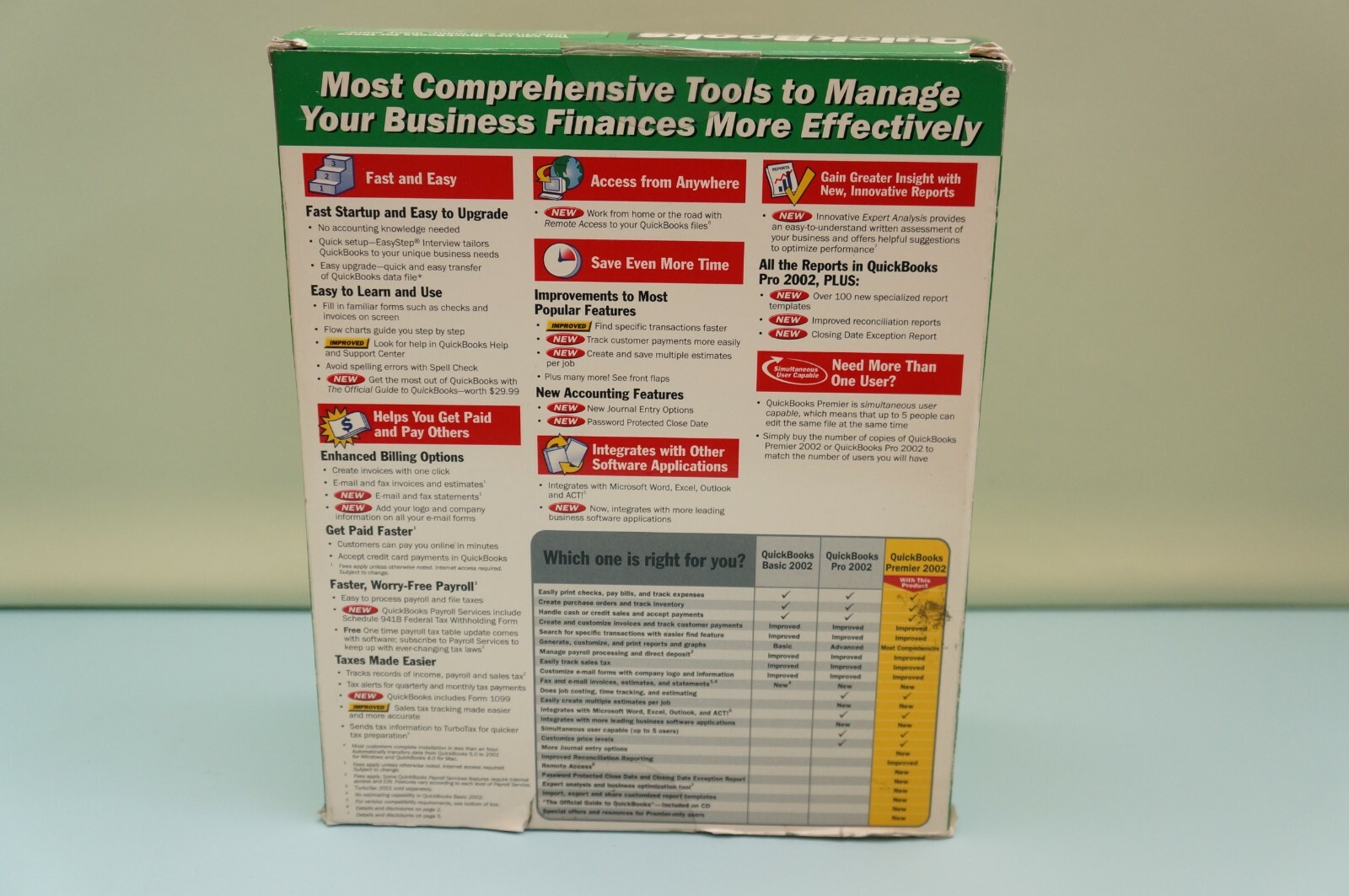 Intuit QuickBooks 2002 Financial Manual. NO DISC in original BOX FREE S&H