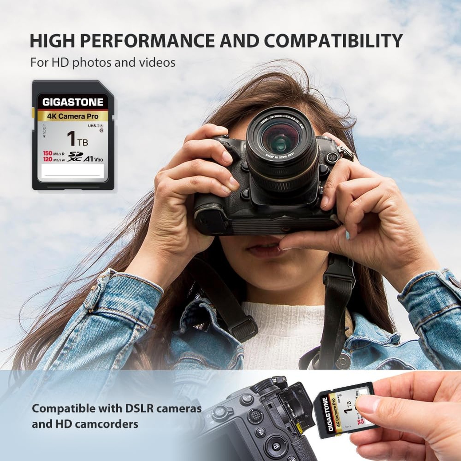 [5-Yrs Free Data Recovery] GIGASTONE 1TB SDXC Memory Card 4K Pro Series Camer…
