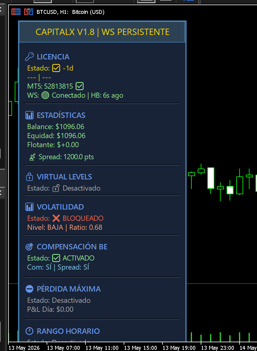v1.8 CapitalX BTC EA MT5 MQL5 metatrader algo trading robot scalping ftmo