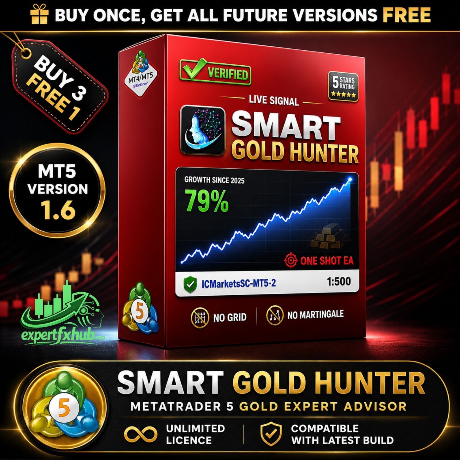 v1.6 Smart Gold Hunter EA Metatrader MT5 Gold Bot Trading Robot MQL5