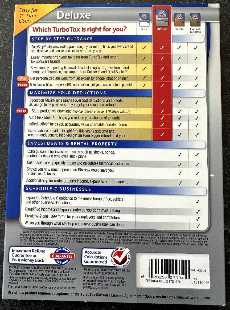 Turbotax Deluxe Federal + State 2010/2011/2012/2013 Used once. Lot of 4