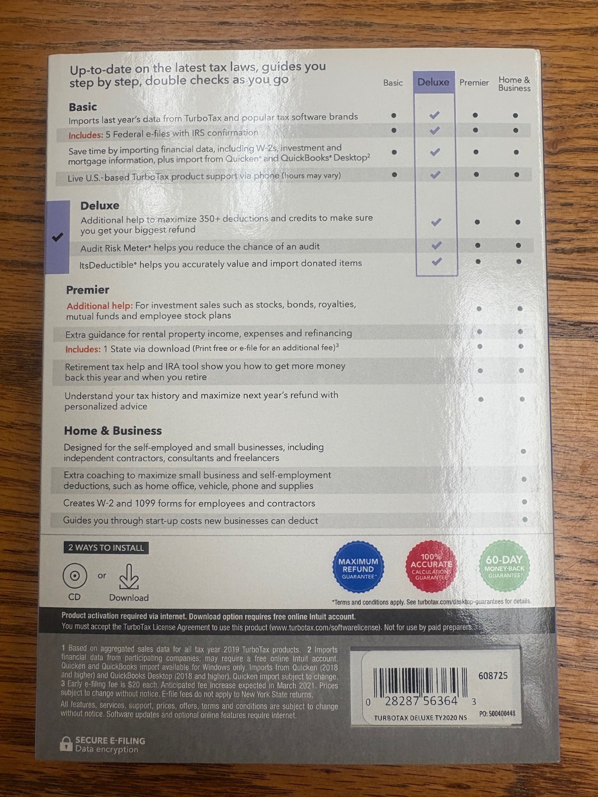 NEW Intuit TurboTax Deluxe Federal E-File Only 2020 CD
