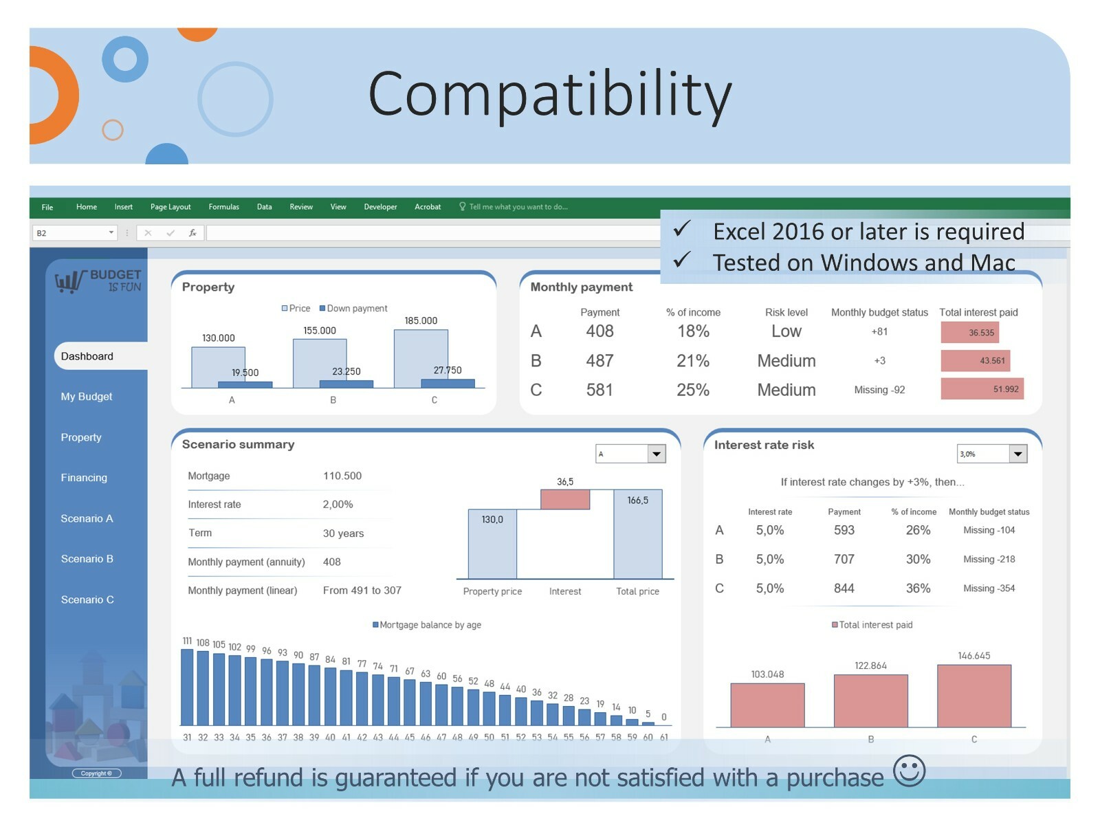 Excel Mortgage Template | Mortgage planner | Loan calculator