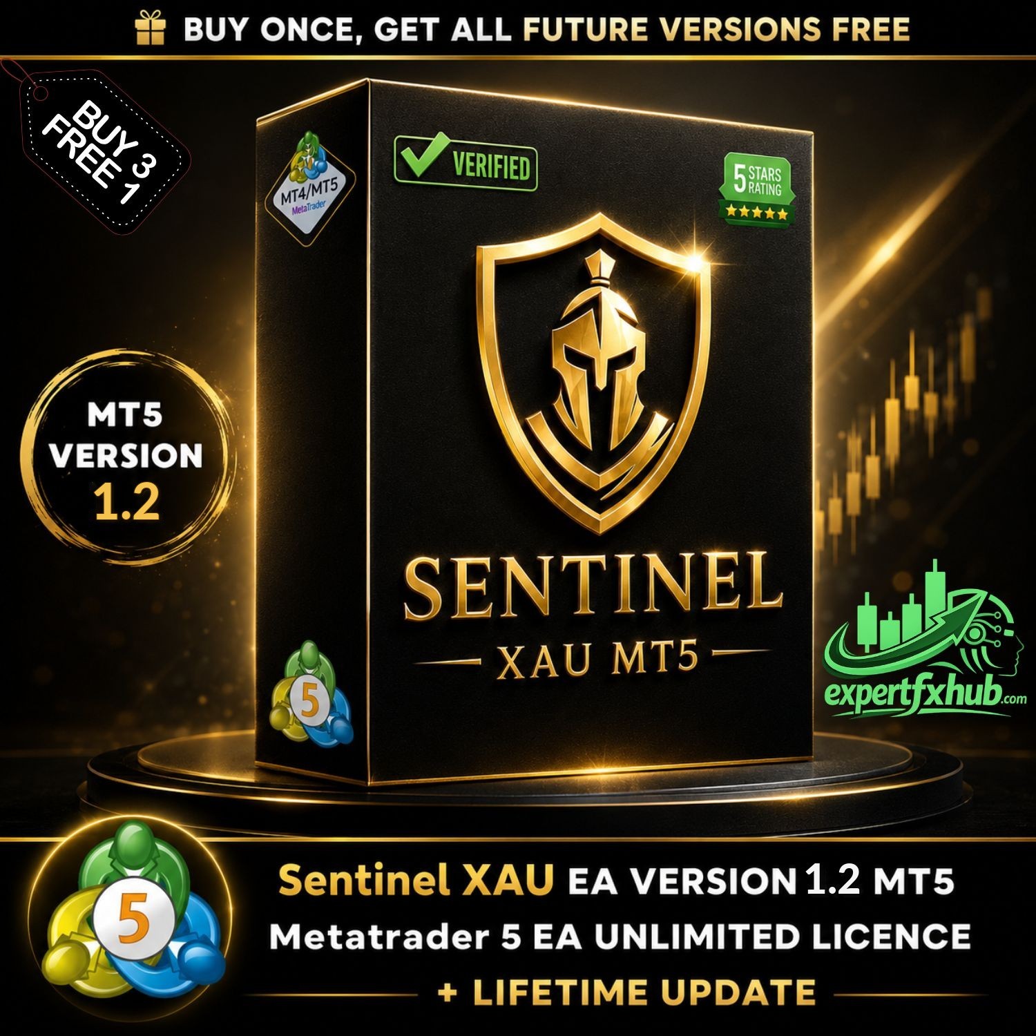 v1.2 Sentinel XAU Gold EA MT5 MQL5 metatrader algo trading robot scalping ftmo