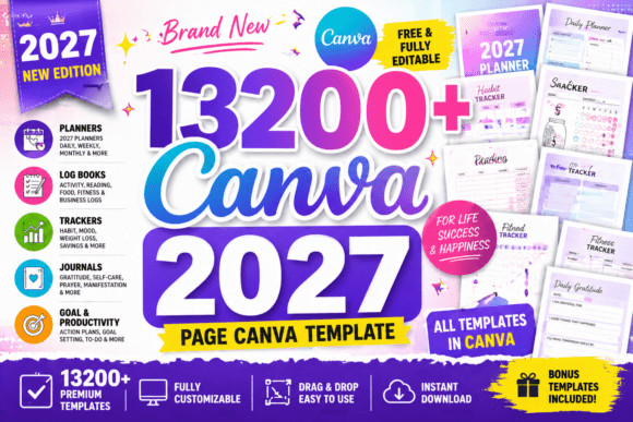 2027 Daily Weekly Monthly Planner Bundle, Canva Editable Pages