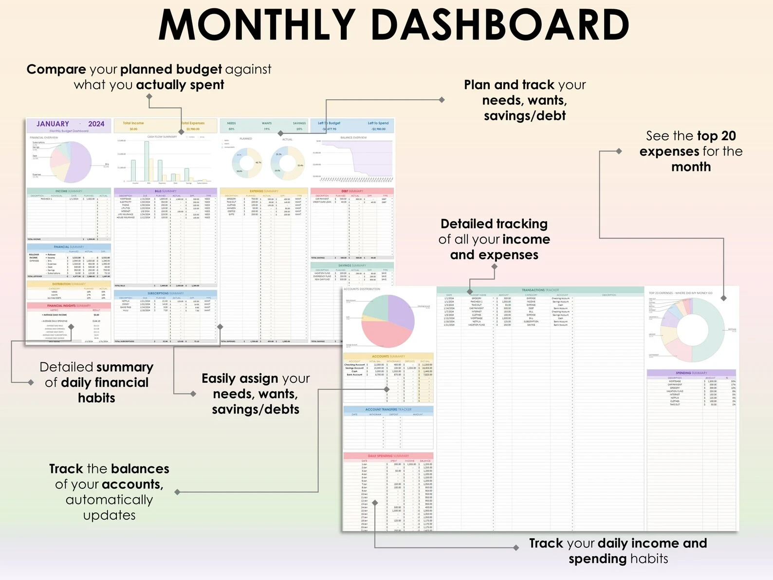 Annual Budget Google Sheets Excel Spreadsheet Monthly Biweekly Budget Tracker