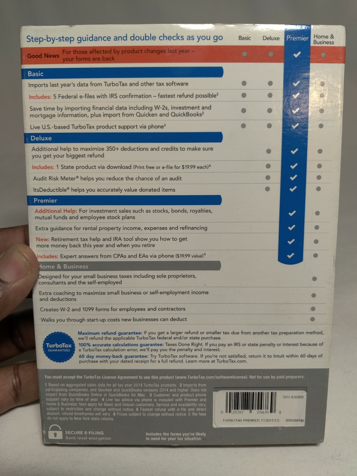TurboTax Premier 2015 Federal + State Taxes + Fed Efile Tax Preparation Software