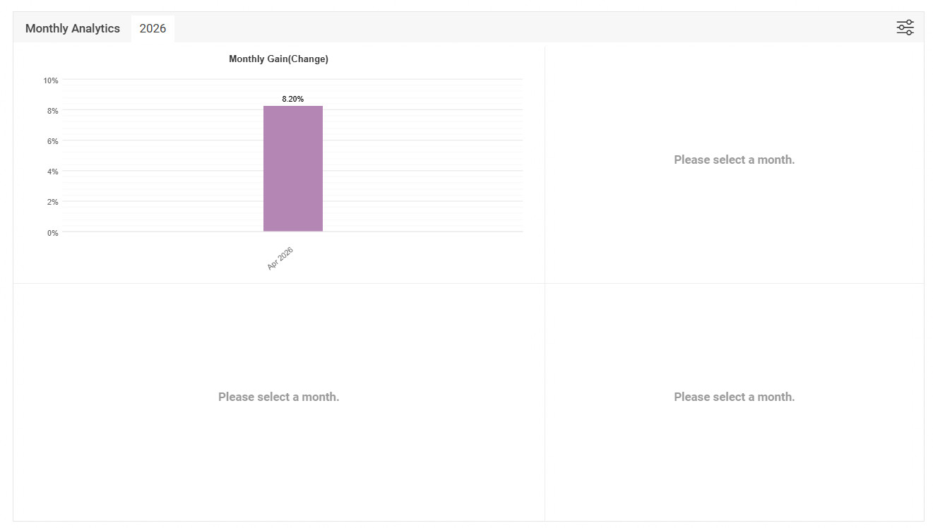 Aquila Gold EA – XAUUSD Automated Trading Robot MT4 MT5 Expert Advisor