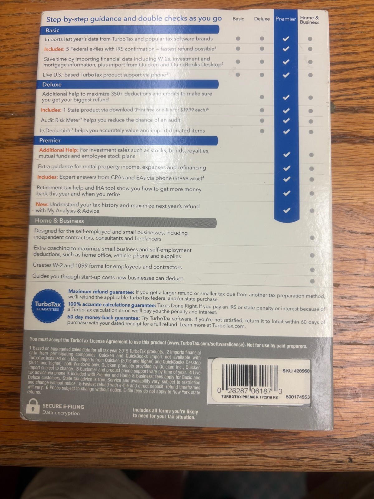 USED TurboTax 2016 PREMIER Federal & State CD Genuine Retail Intuit