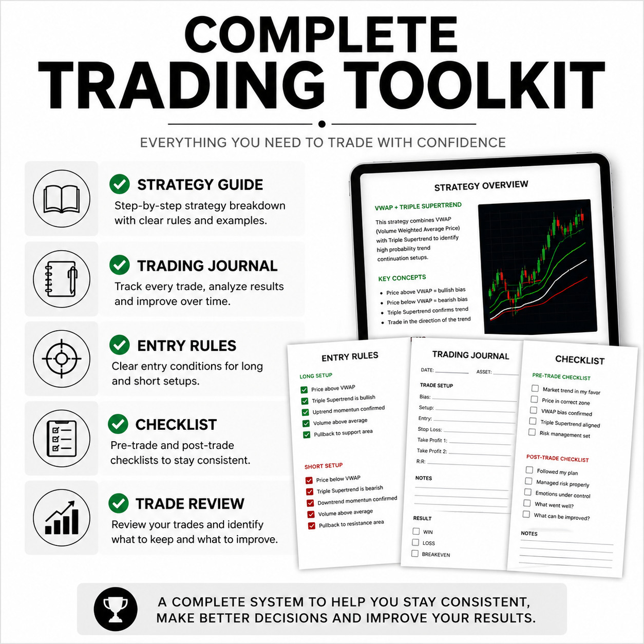 VWAP Triple Supertrend Strategy Trading Guide Trend Following System