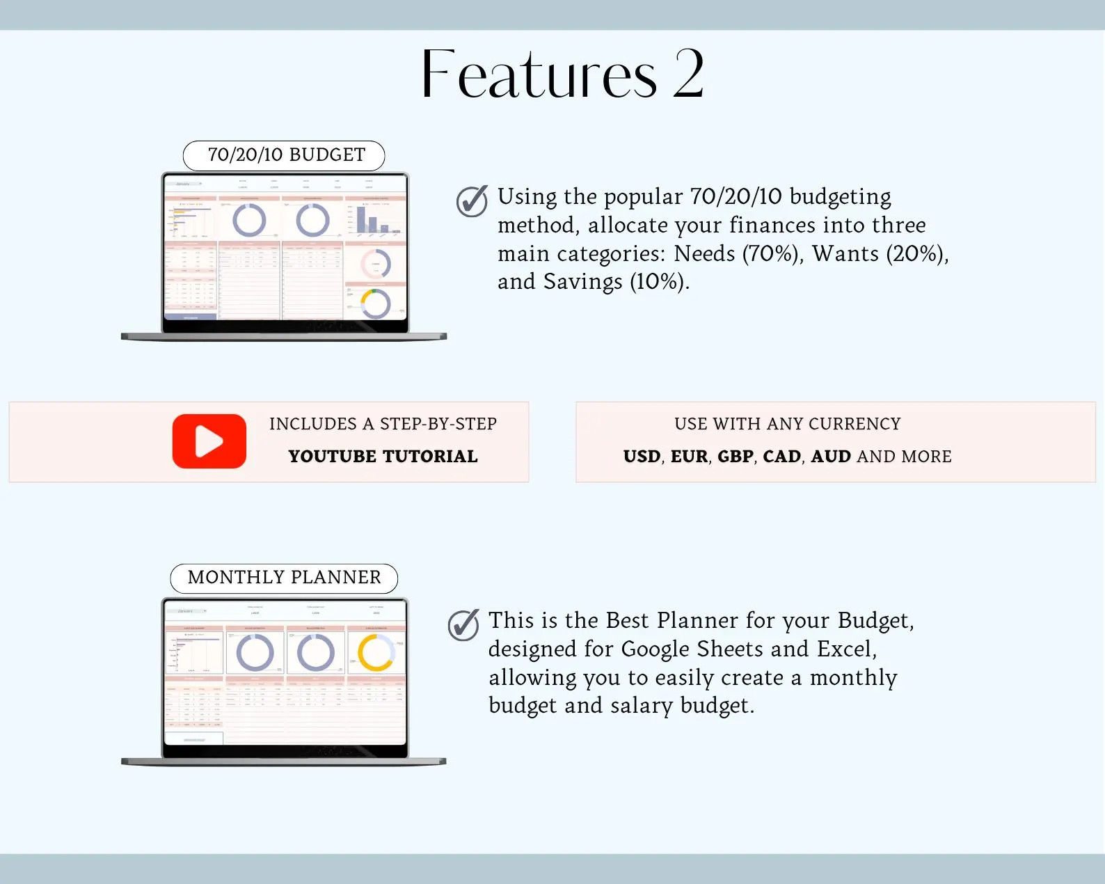 Ultimate Monthly Budget Spreadsheet Bundle | 5-in-1 Google Sheets & Excel