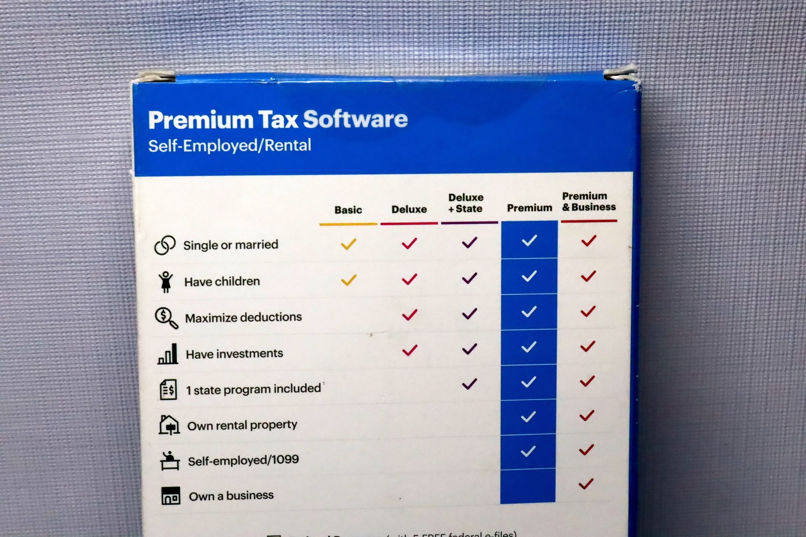 H&R Block 2024 Tax Software Premium PC/Mac Download Activation Key Card Sealed