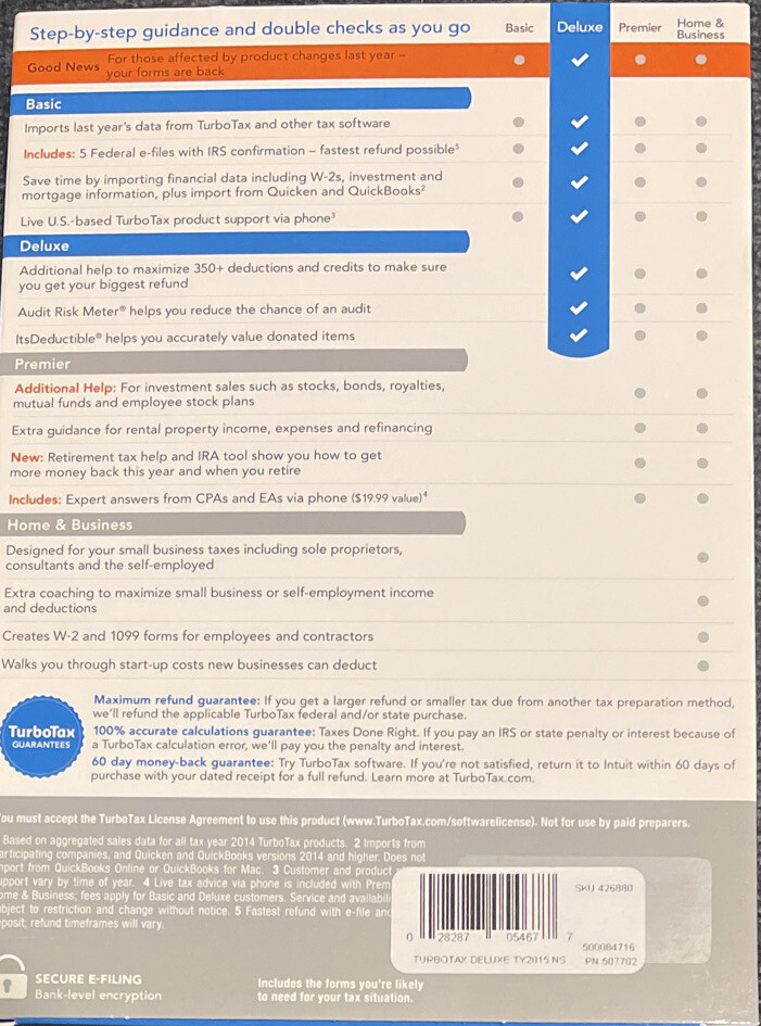 TurboTax 1 User Deluxe Federal Efile for Windows/Mac 2015