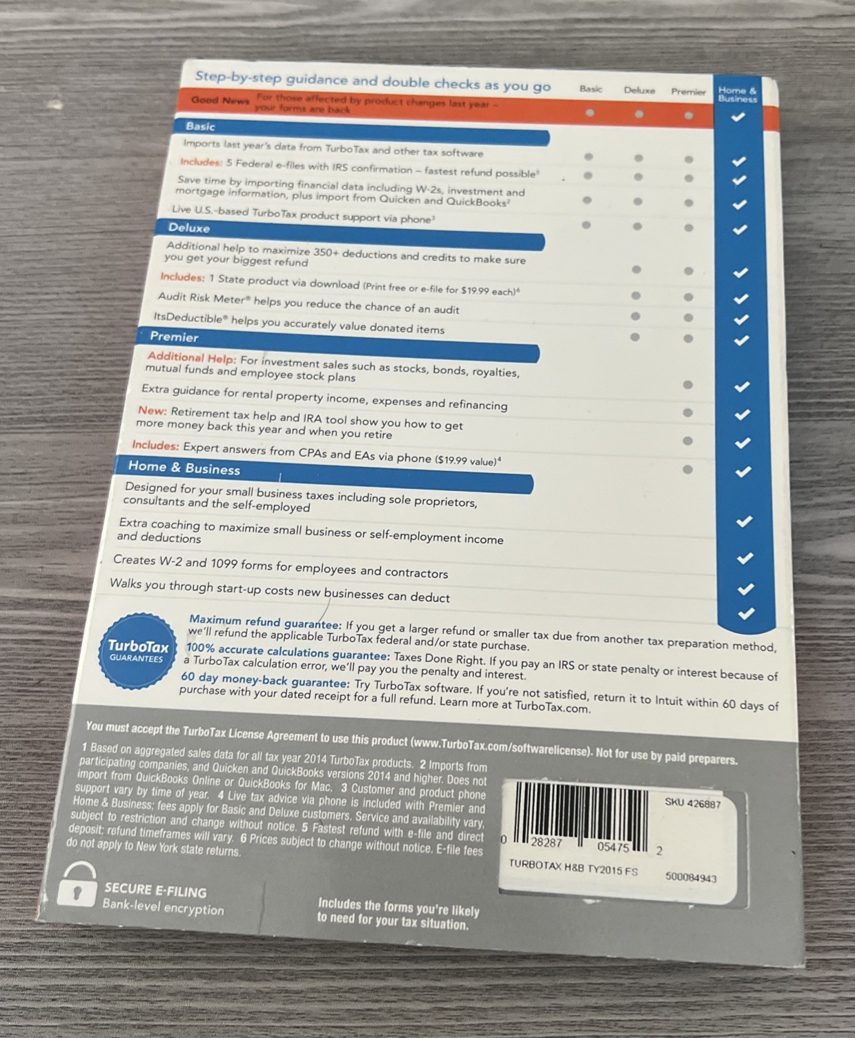 Intuit Turbo Tax 2015 Home and Business Software CD – FREE SHIP!